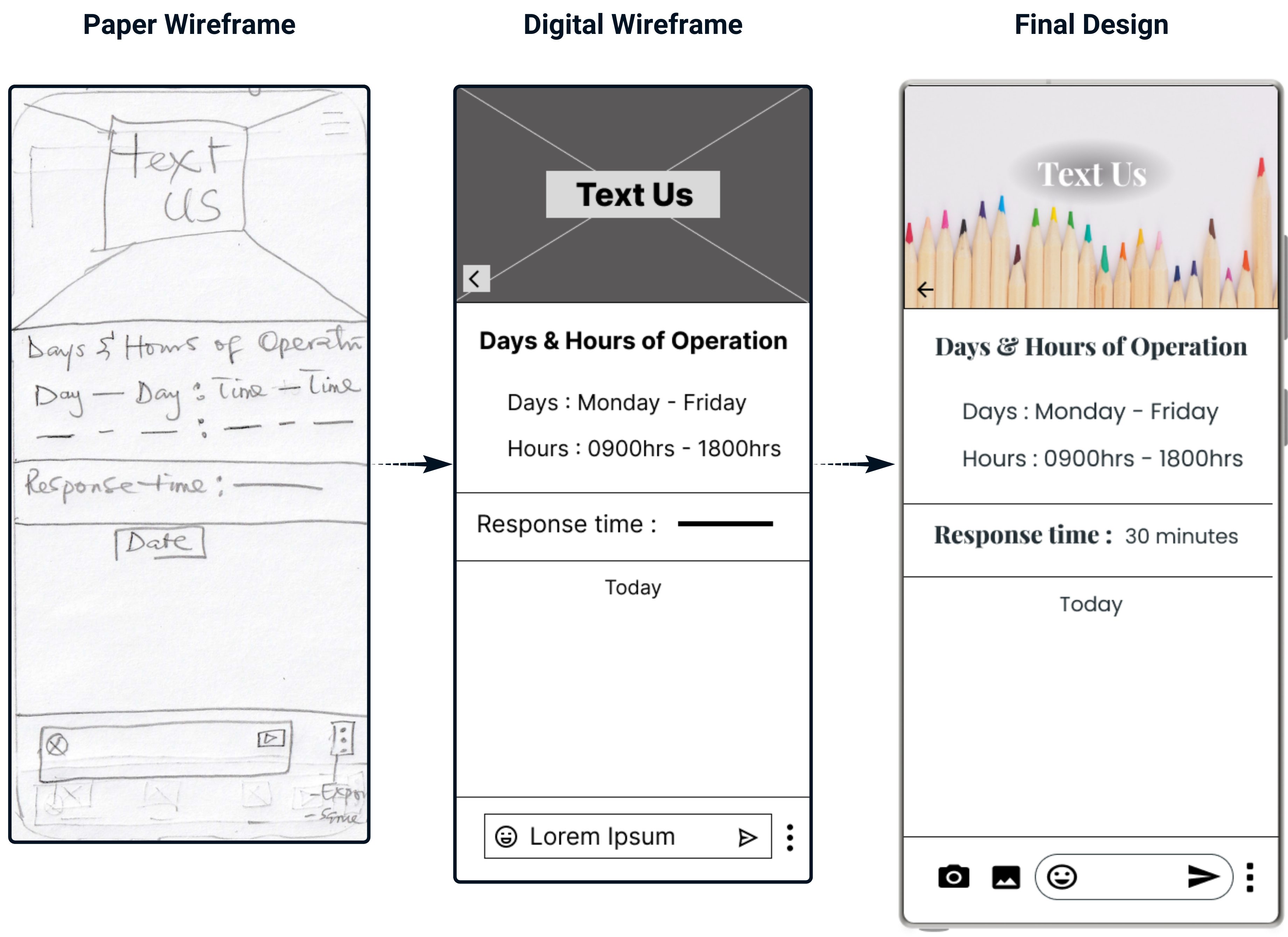 photo of the Text Us paper and digital wireframe and final design